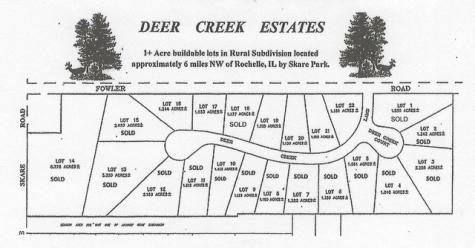 10294 East Deer Creek Lane Rochelle IL 61068
