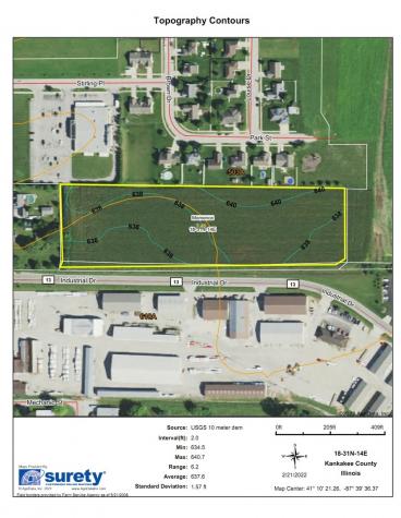 000 Industrial Drive Road Momence IL 60954